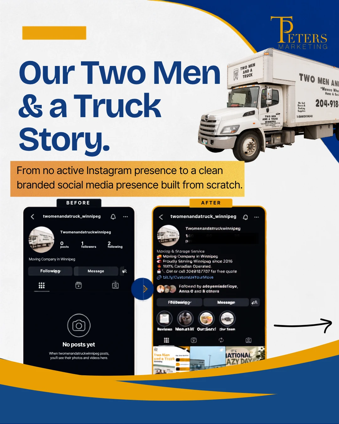 Two Men and a Truck Winnipeg project